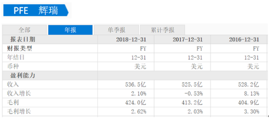 今日155