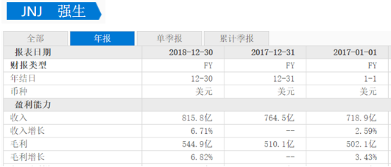 今日3593