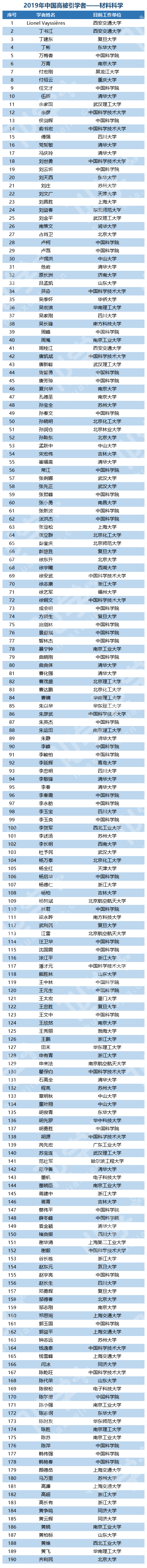 1588832177169881.png 材料科学.png