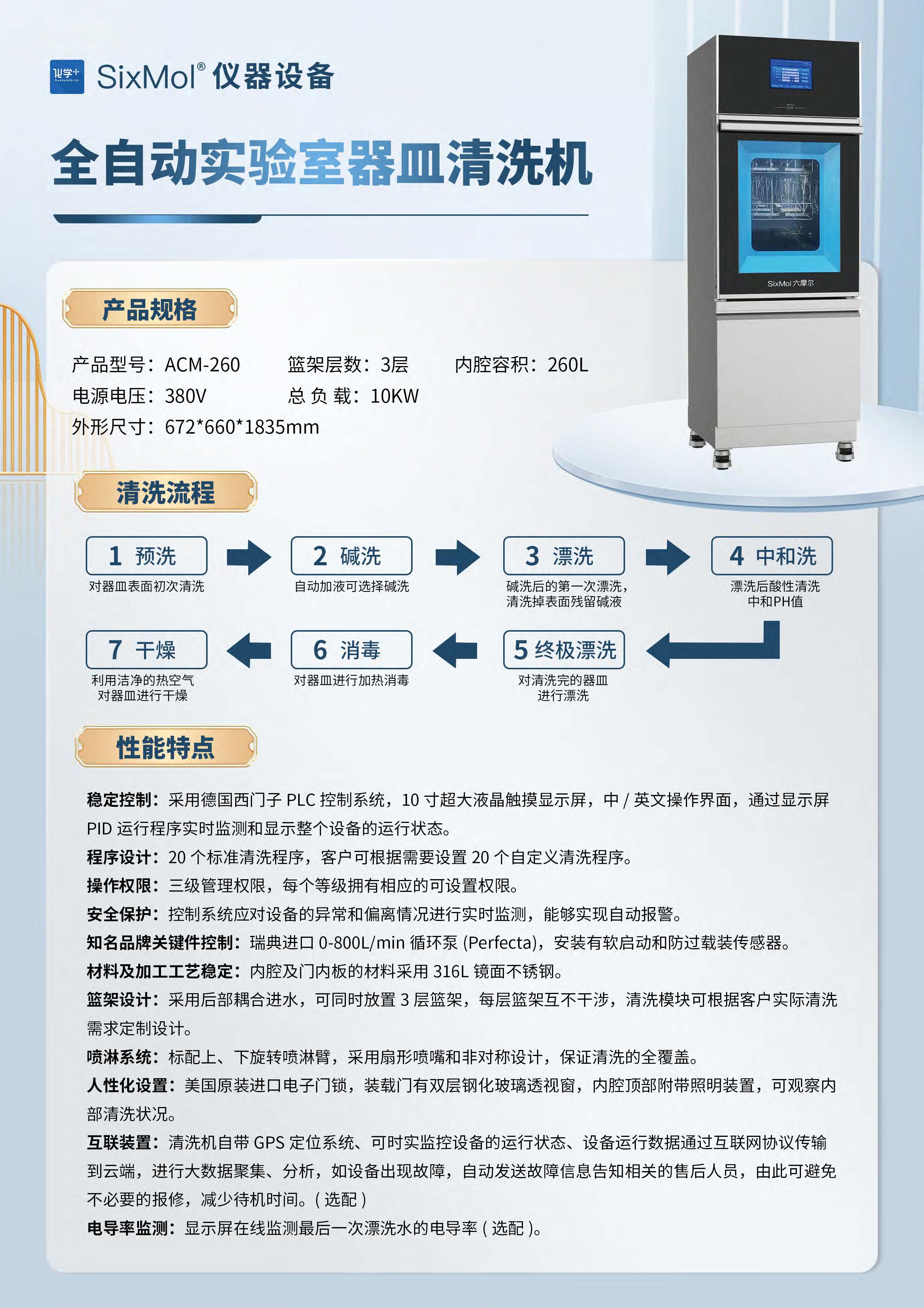 化学加-SixMol仪器设备介绍-20240906_页面_8.jpg