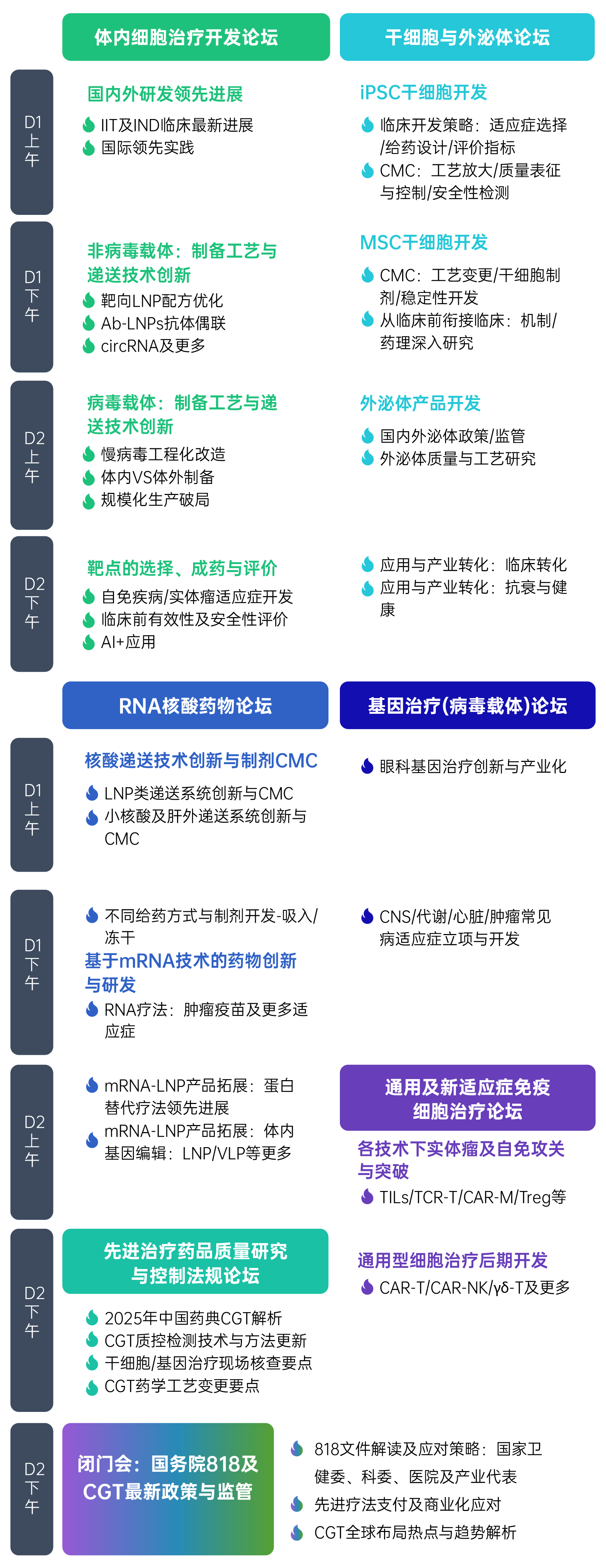 1769156540305787.png 大会结构.png